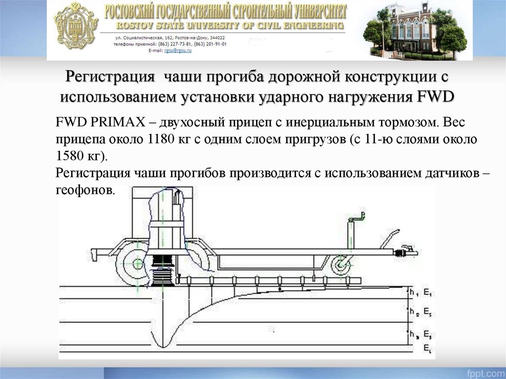 Блокиратор дорожный чертеж