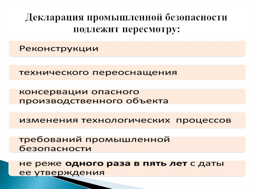 Презентация декларация промышленной безопасности