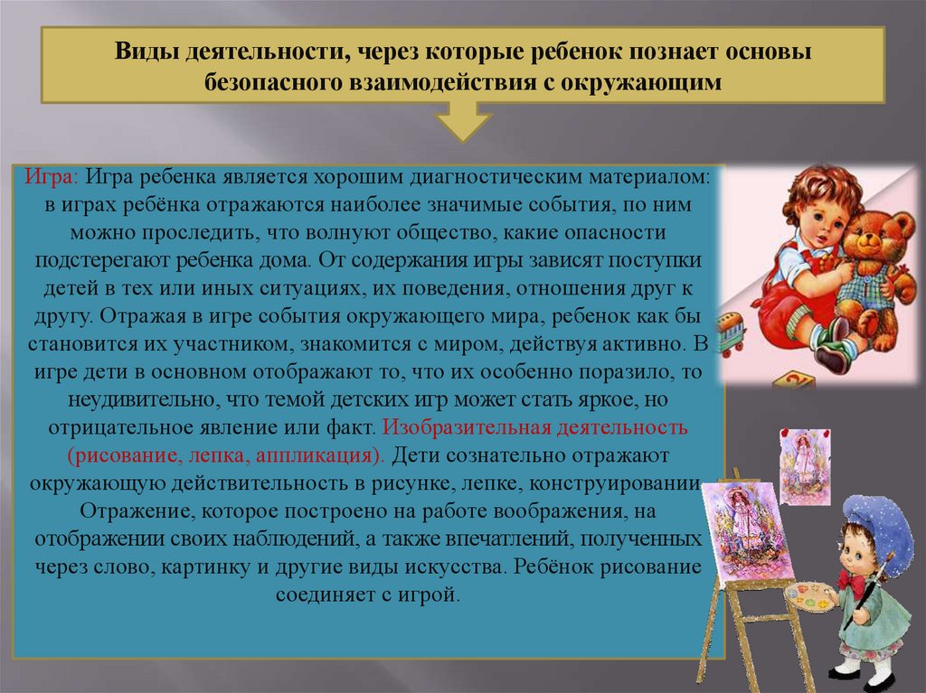 Формирование основ безопасного. Формирование основ безопасного поведения у детей. Требования к играм окружающий мир. Какие ситуации отражают дети в игре. Отражение и конструирование.