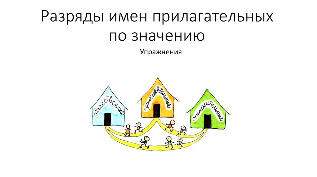 Разряды прилагательных 6 класс упражнения презентация