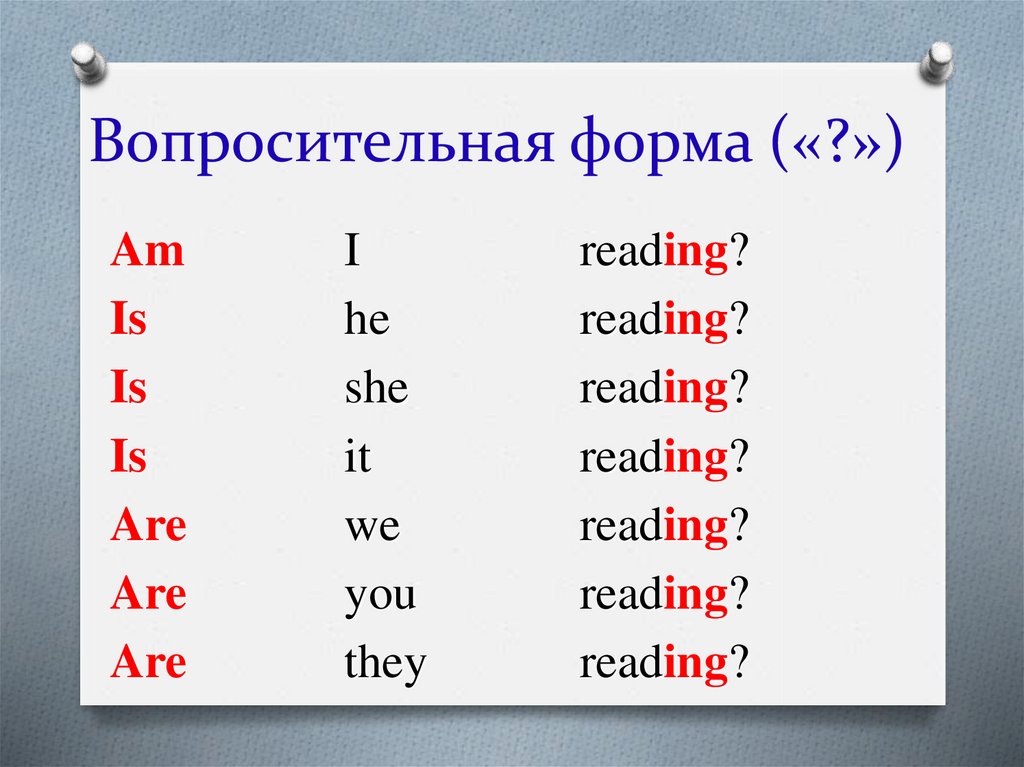 Вопросительная форма. Вопросительная форма в английском. Do вопросительная форма. Must вопросительная форма.