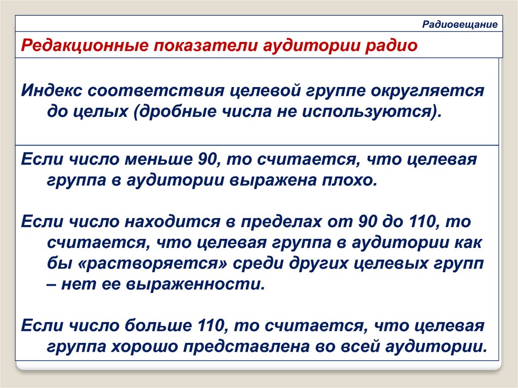 Обычные показатели. Индекс соответствия целевой аудитории. Основные показатели аудитории. Индекс числа. Индекс соответствия по целевой группе.