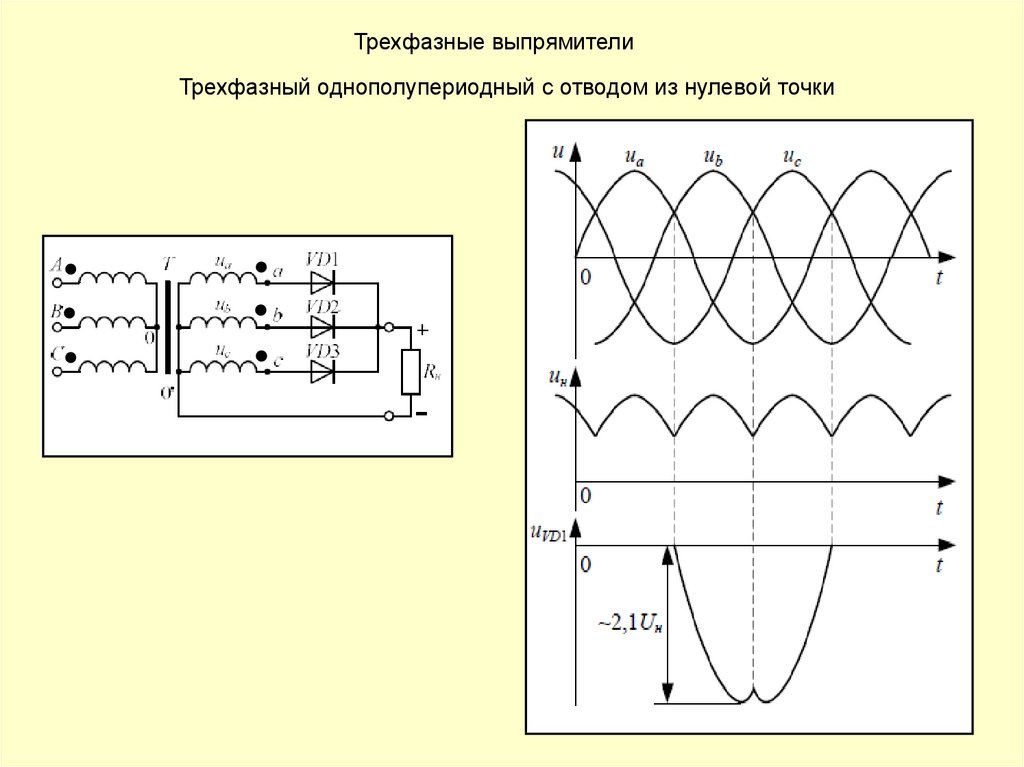 Однополупериодный выпрямитель напряжения. Трехфазный однополупериодный выпрямитель. Однополупериодный выпрямитель схема. Однополупериодная схема выпрямления. Электрическая схема однополупериодного выпрямителя.