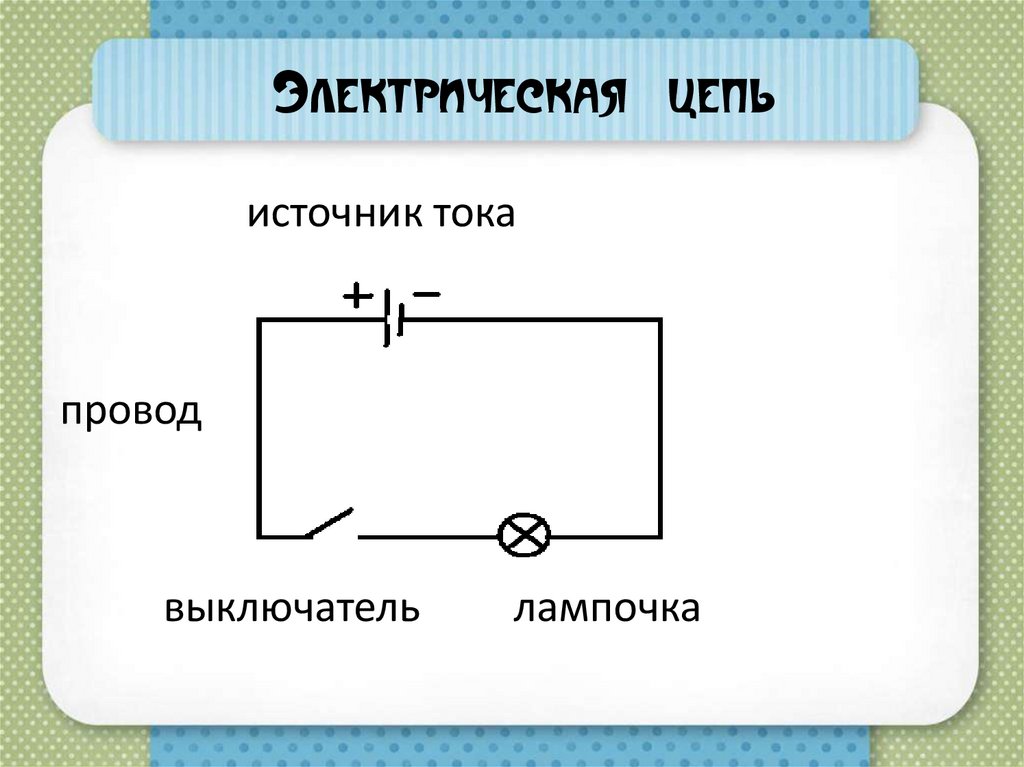 Изобразить электрическую цепь. Выключатель на схеме электрической цепи. Элементарная схема электрической цепи. Схема Эл цепи лампа выключатель. Простейшая схема электрической цепи.