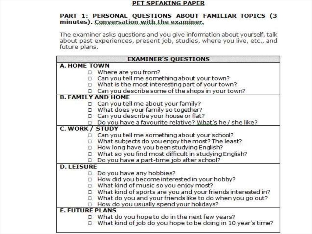 Pet exam practice. FCE упражнения. Pet speaking Part 1. FCE экзамен время проведения. Part 4 5 questions ответы.