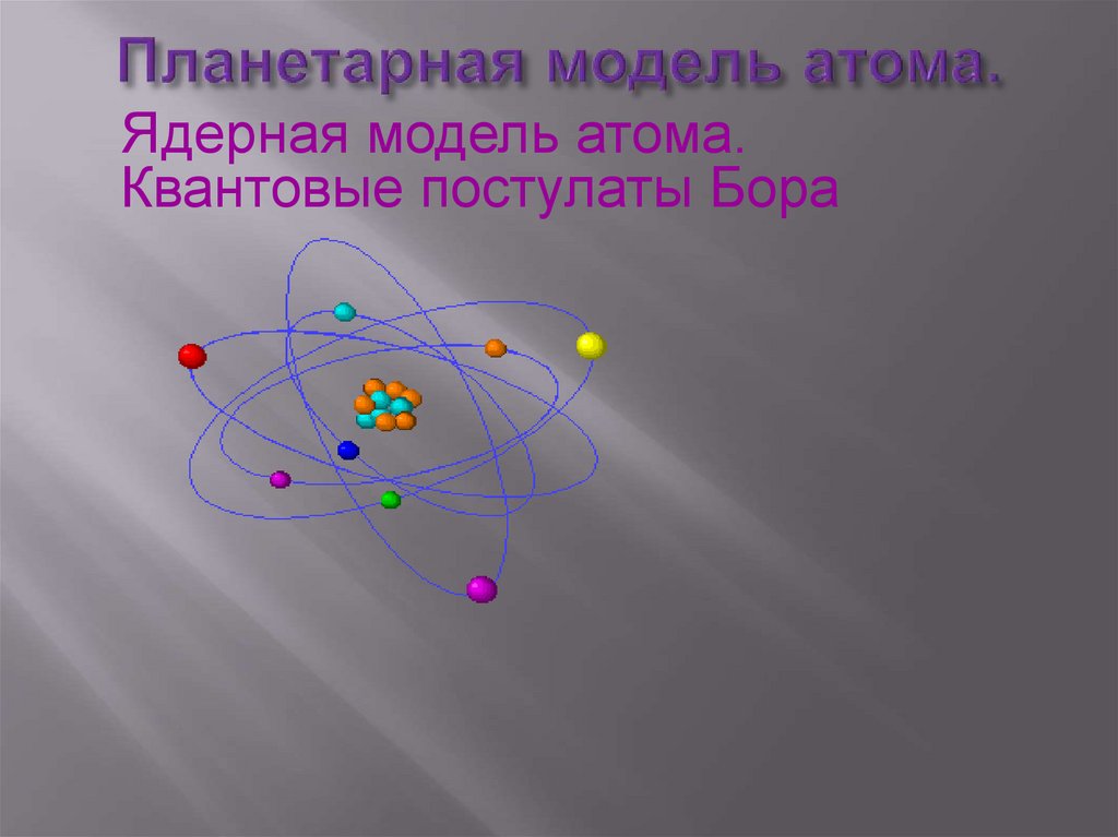 Модель атома бора физика 9 класс. Планетарная модель атома. Планетарное строение атома. Ядерная модель атома. Ядерная планетарная модель атома.