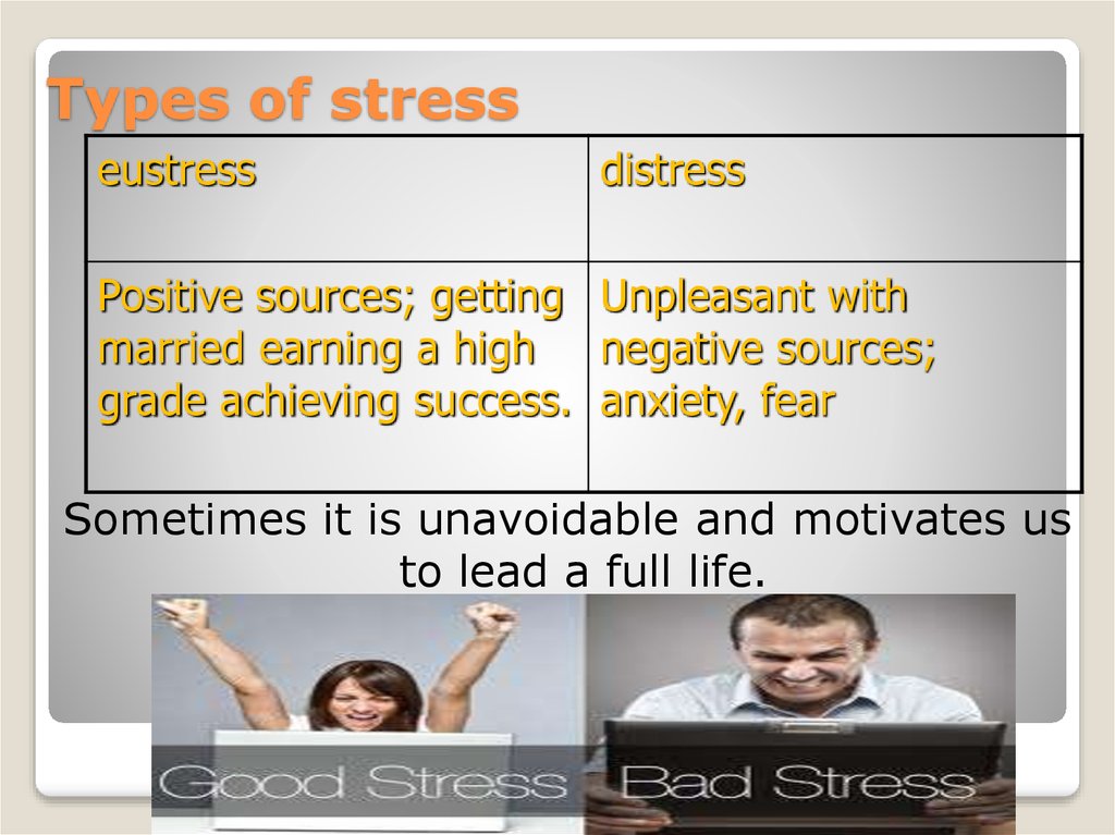Types of stress