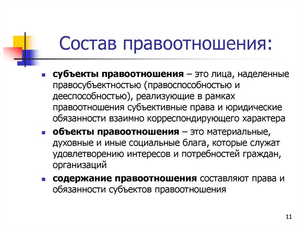 Объект правоотношения это. Состав структура правовых отношений. Состав правоотношений ТГП. Состав правоотношения состоит. Элементы состава правоотношения.