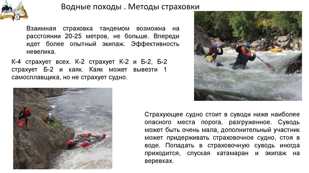 План водного похода