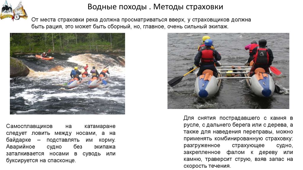 План водного похода