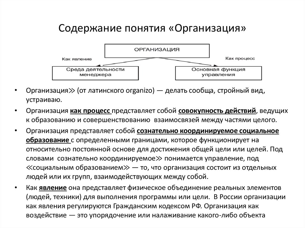 1 содержание понятия. Понятие организации. Содержание понятия это. Термин организация.