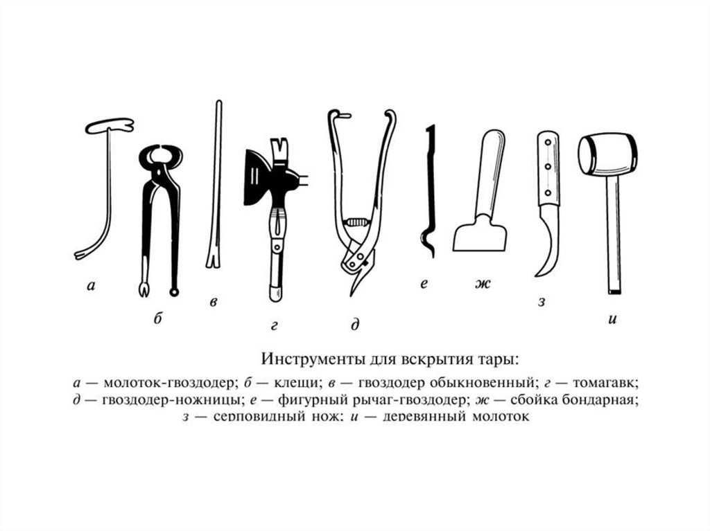 Инструменты для вскрытия. Клещи для вскрытия тары. Торговый инвентарь для вскрытия тары. Торговый инвентарь для проверки размеров.