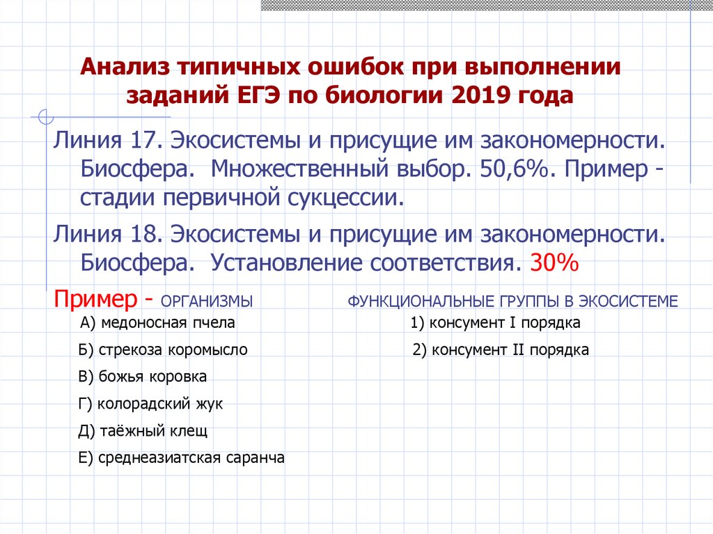 Как исправить ошибку в егэ