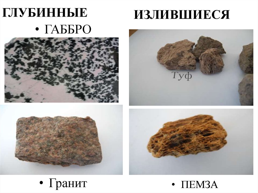 Гранит глубинная порода. Излившиеся - пемза.. Глубинная (не излившаяся) излившаяся гранит базальт. Пластичность горных пород. Излившиеся аналоги пемзы.