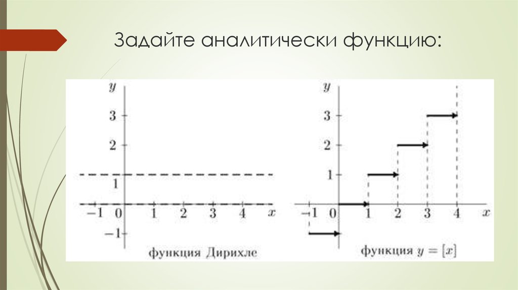 Задает ли функцию формула. Функция Дирихле график. График функции Дирихле построение. Функция аналитически. Функция Дирихле для чайников.