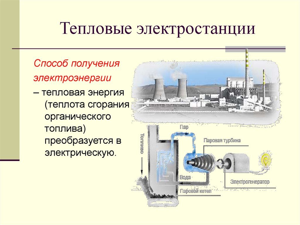 Методы и средства получения тепловой энергии 6 класс технология презентация