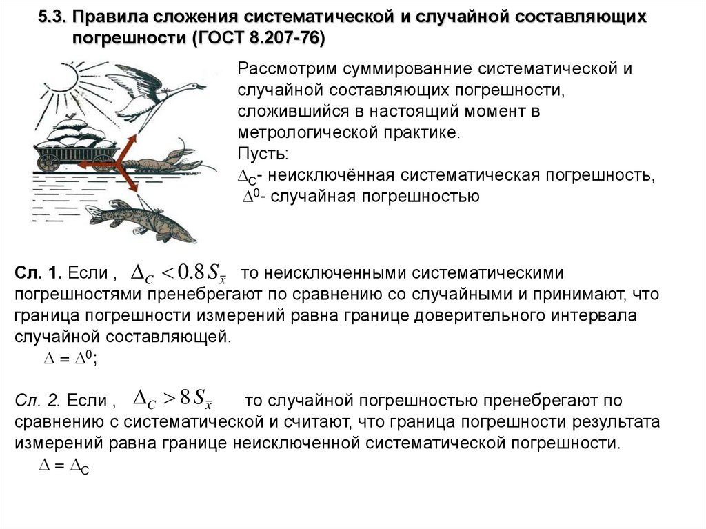 Случайные систематические грубые погрешности. Сложение случайной и систематической погрешности. Неисключенная систематическая погрешность. Доверительные границы случайной и систематической погрешности. Систематическая и случайная составляющие погрешности.