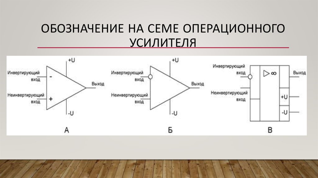 Обозначение усилителя на схеме