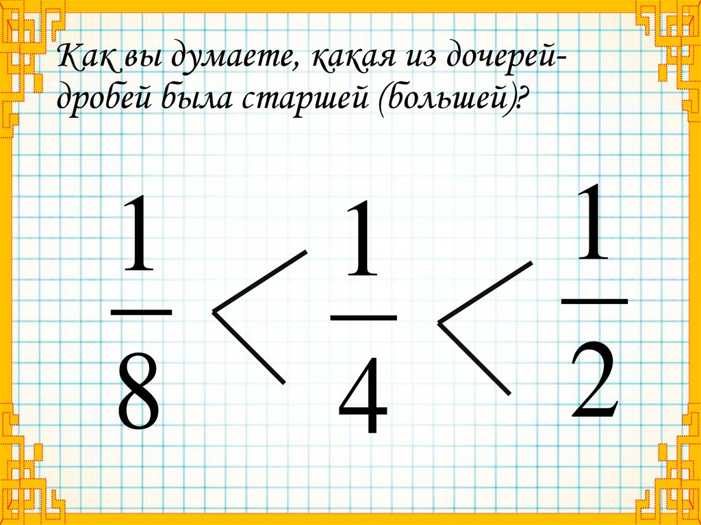 Презентация сравнение обыкновенных дробей 5 класс