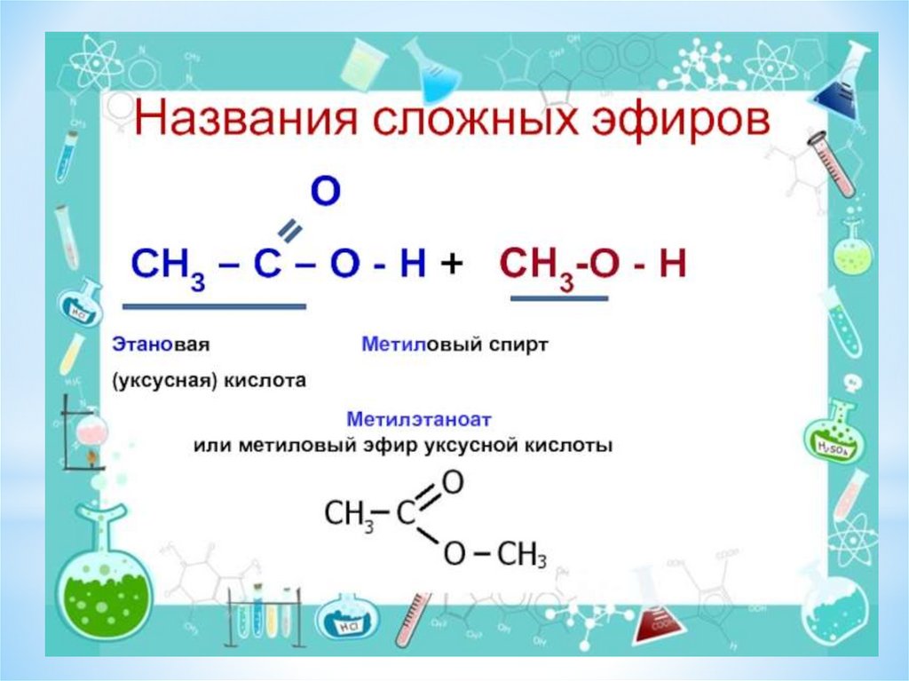Метанол б глицерин в уксусная кислота. Как из уксусной кислоты получить метиловый эфир. Названия сложных эфиров. Как из метанола получить метиловый эфир уксусной кислоты. Метиловый эфир уксусной кислоты.