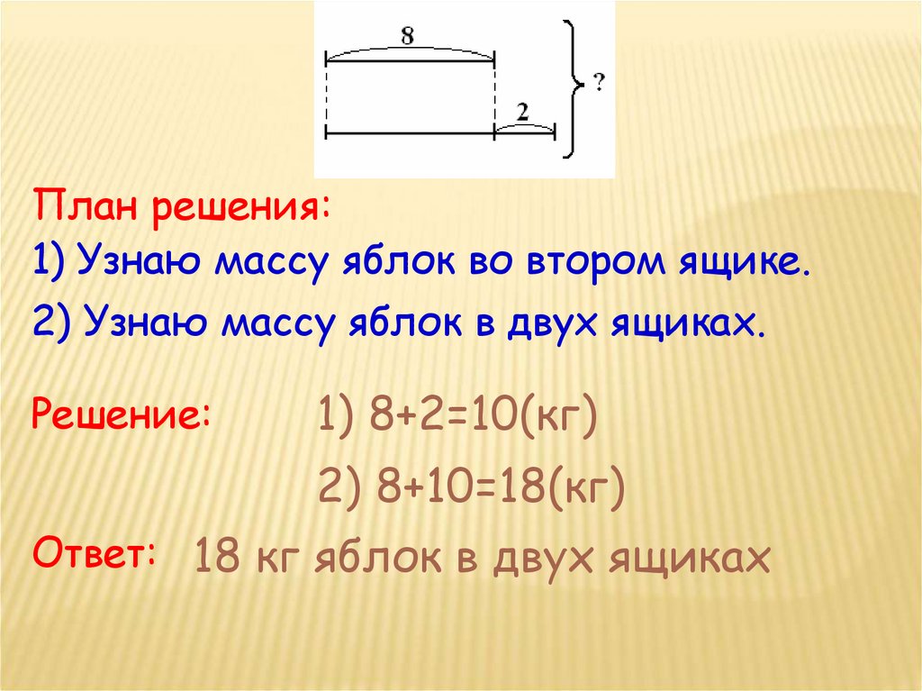 Решение задач в 2 действия 1 класс презентация