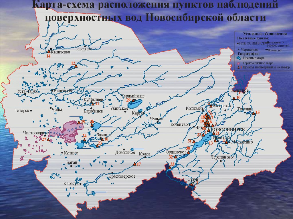 Водные богатства новосибирской области