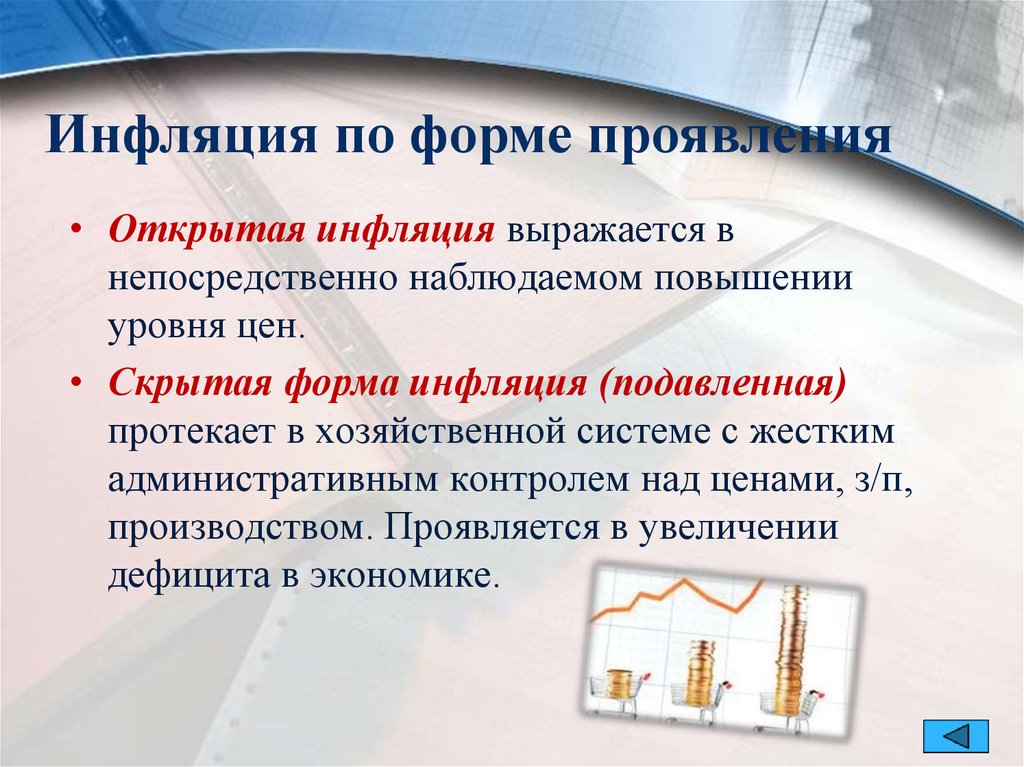 Инфляция это презентация