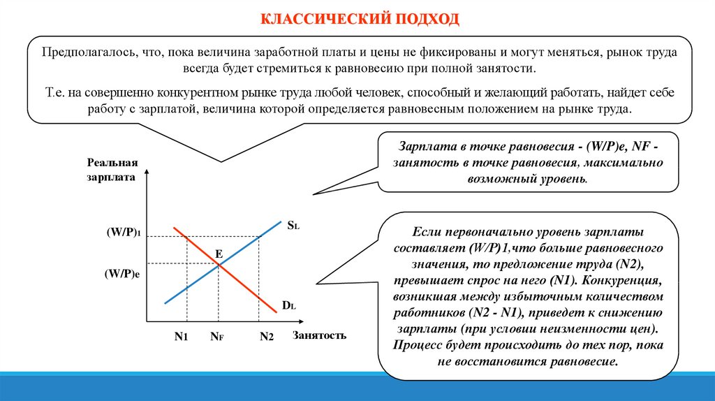 Нестабильности экономической ситуации