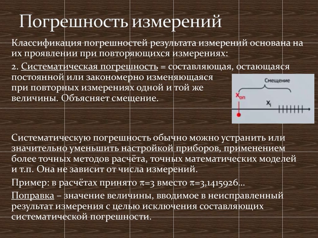 Погрешности измерений презентация