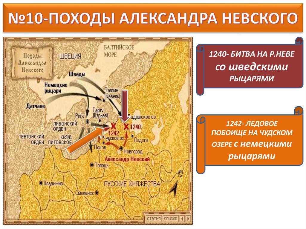 Контурная карта походы александра невского