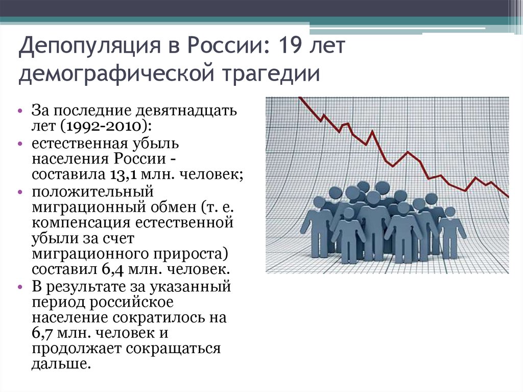 Население сократилось область