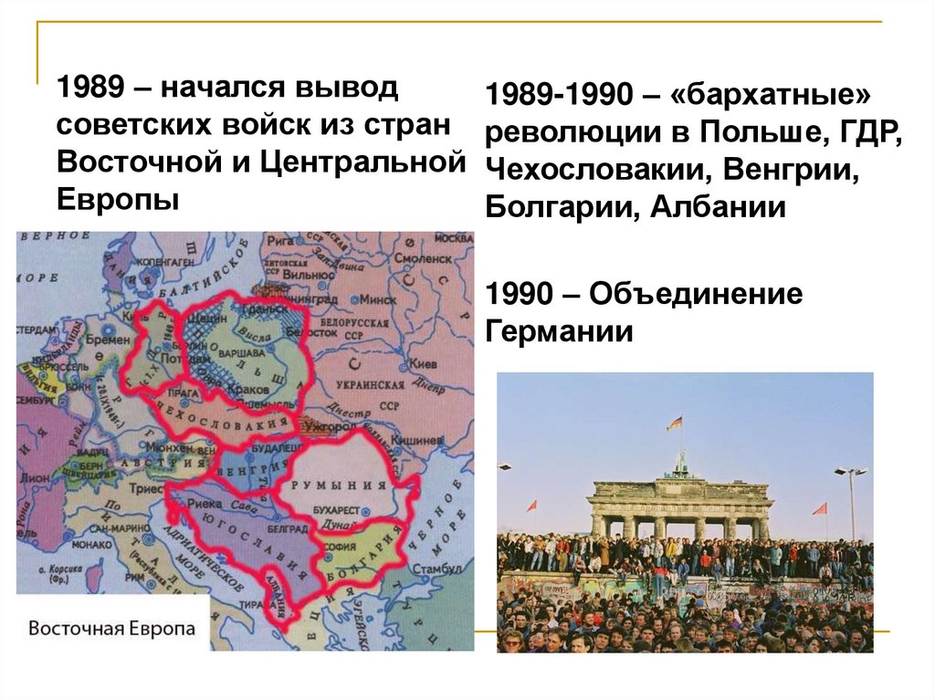 Заполните пропуски в схеме польша венгрия югославия румыния восточная германия болгария чехословакия