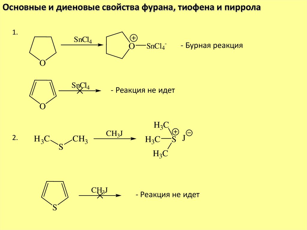 Гетероциклические соединения химические свойства