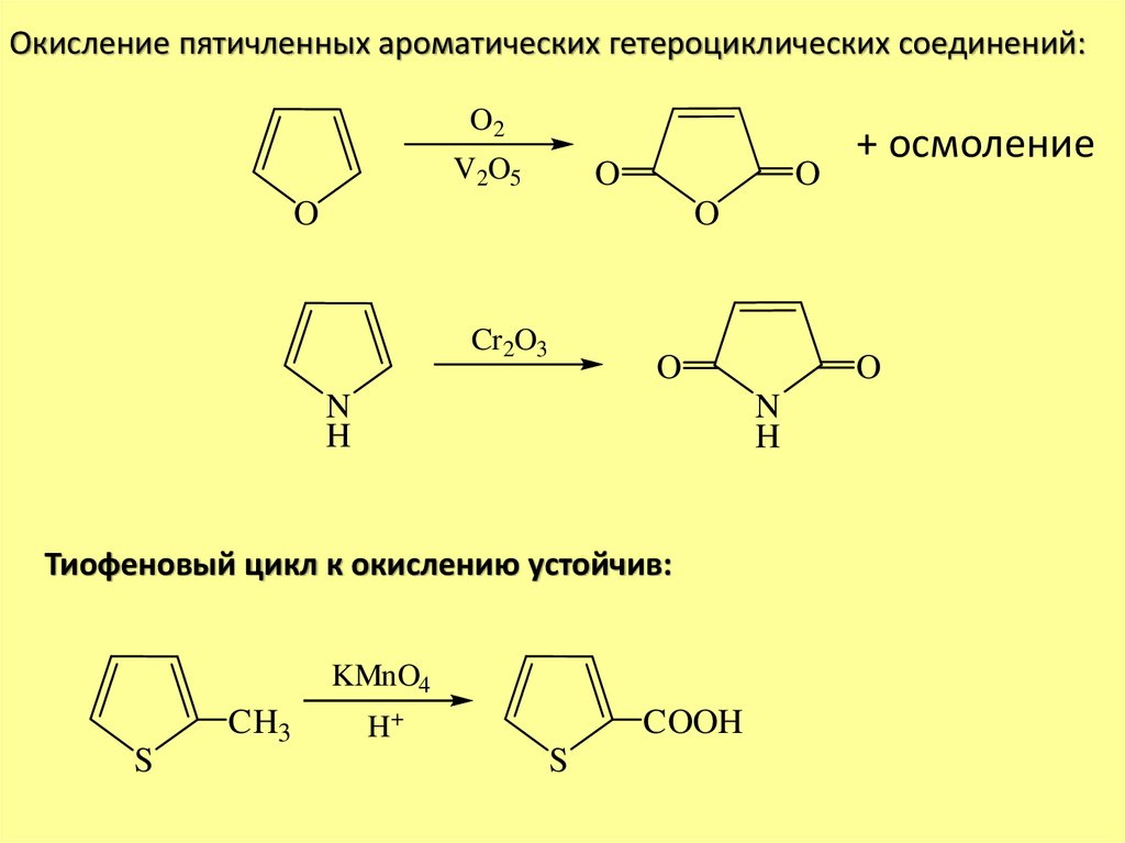 Гетероциклические соединения