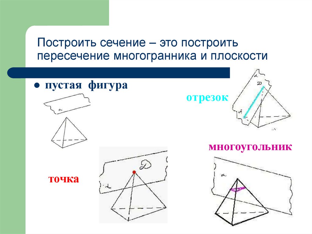 Какие фигуры получаются в сечении