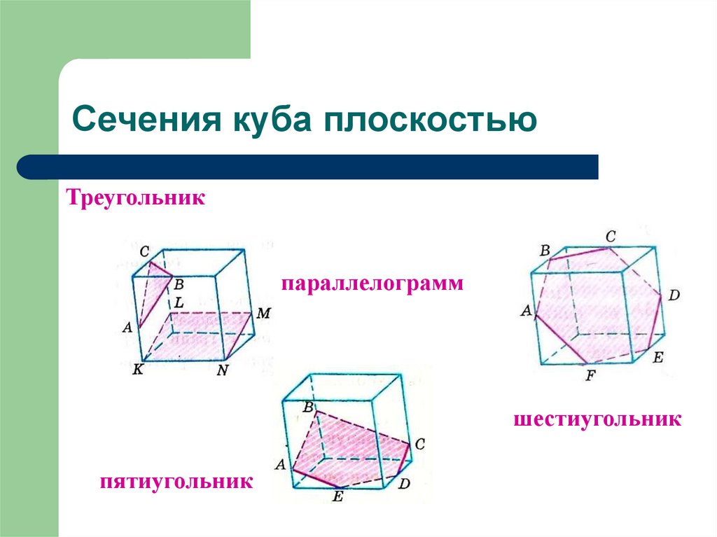 Построение сечений кубов