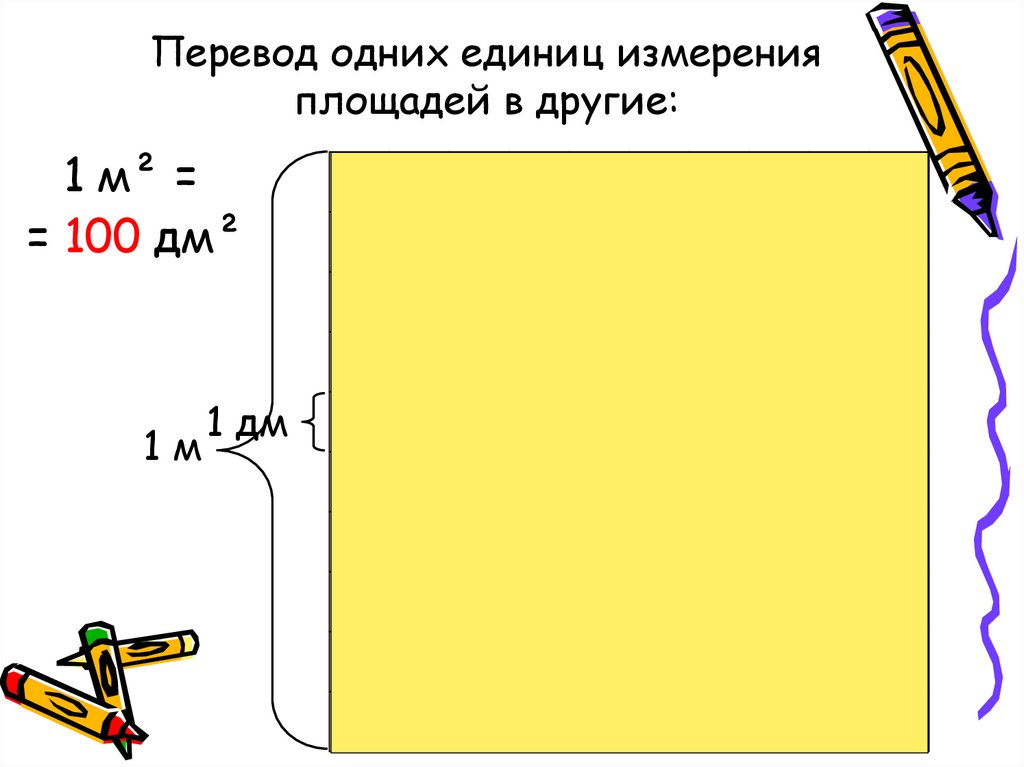 Площадь в дм. Перевод одних единиц площади в другие. Перевод одних единиц измерения площади в другие. Презентация на тему единицы измерения площадей. Единицы измерения площадей презентация.