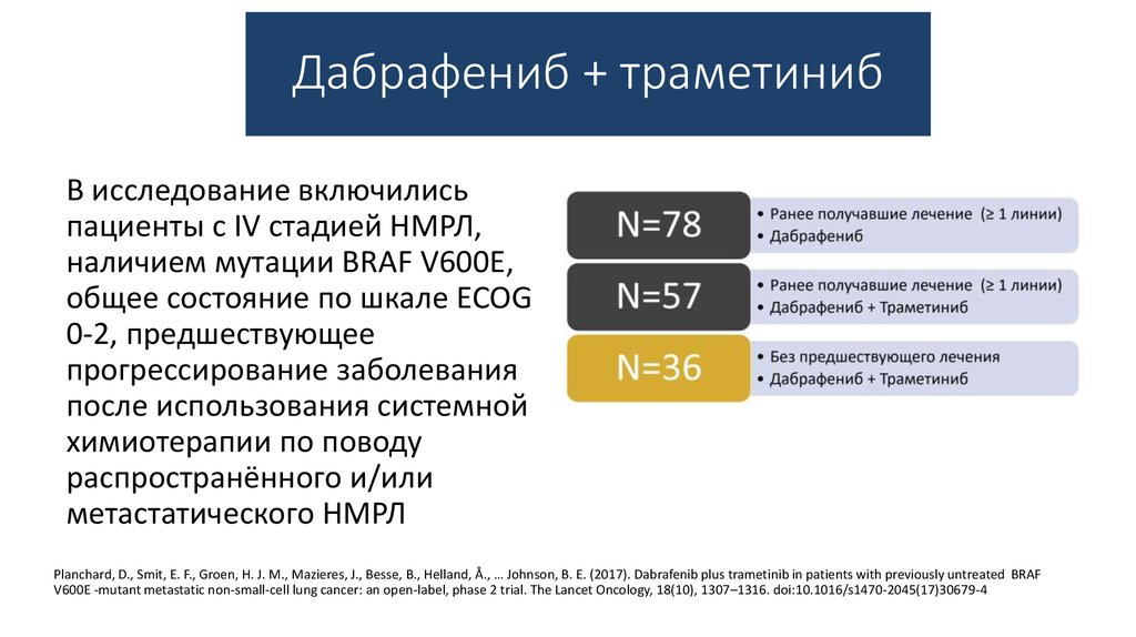 Таргетная терапия при меланоме. Дабрафениб и траметиниб. Дабрафениб + траметиниб + панитумумаб. Дабрафениб и траметиниб цена. Дабрафениб дозы.