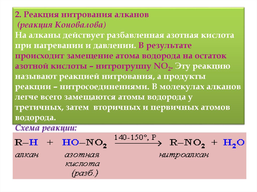 2. Реакция нитрования алканов (реакция Коновалова) На алканы действует pазбавленная азотная кислота пpи нагpевании и давлении.