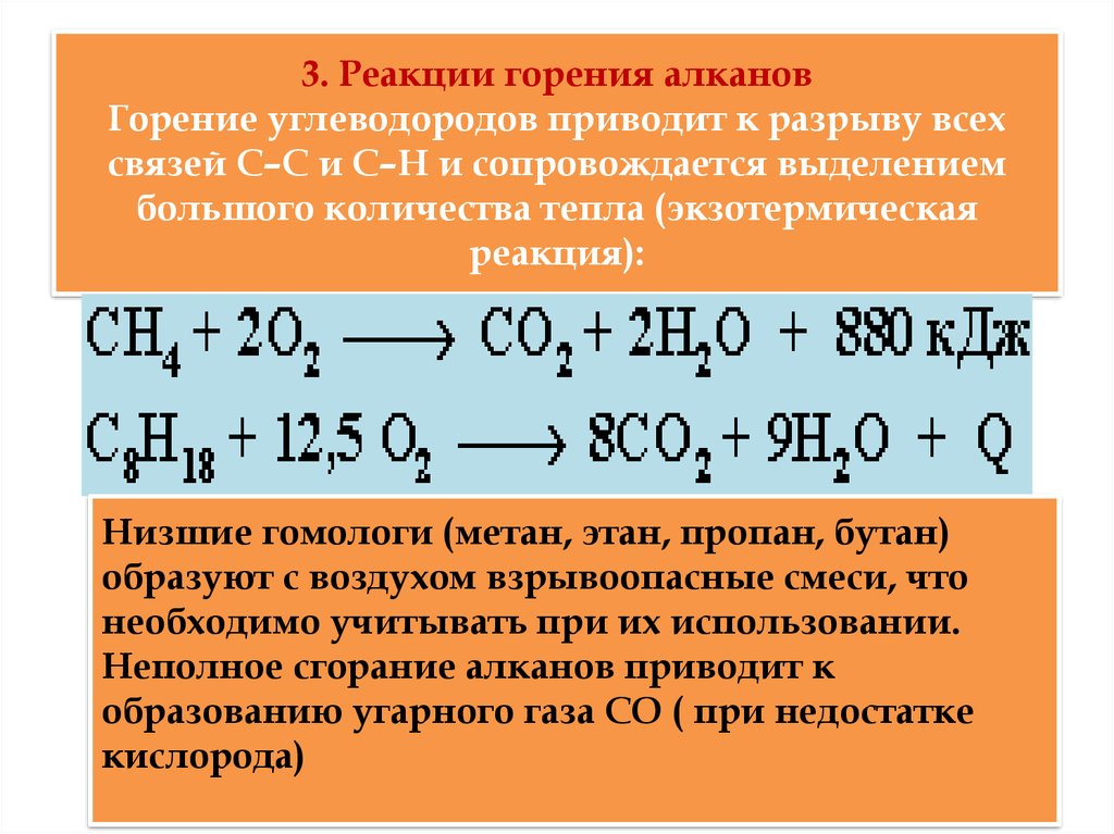 Реакция горения. Реакция горения алканов c3h8. Неполное горение алканов реакция. С4н4 реакция горения. Реакция горения химия формула.