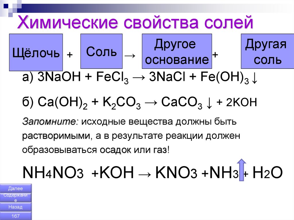 Описать свойство соли