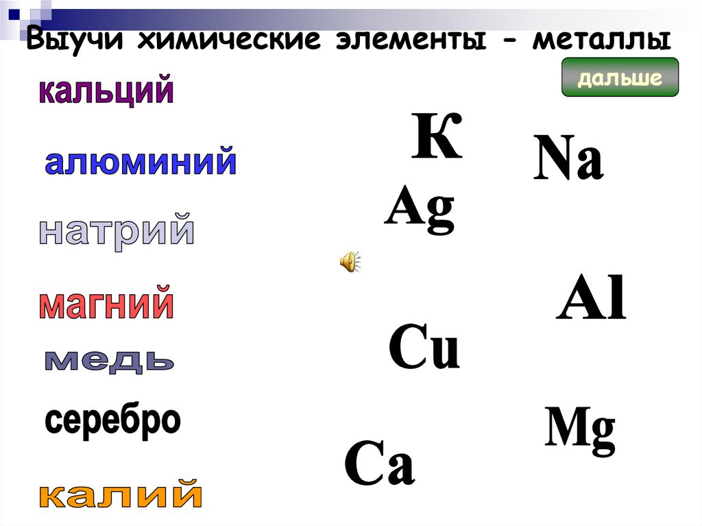 Be элемент металл