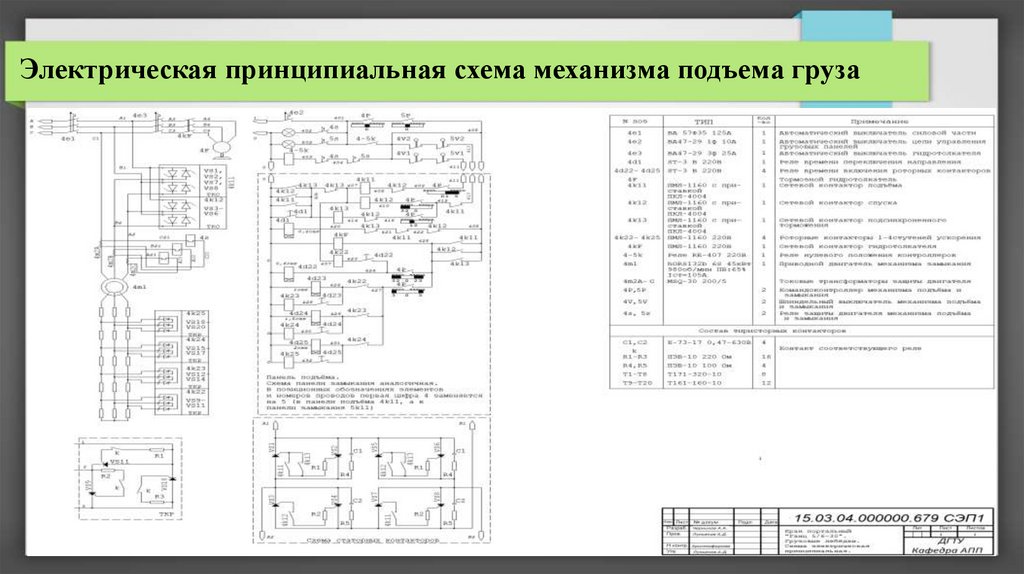 Принципиальный вид