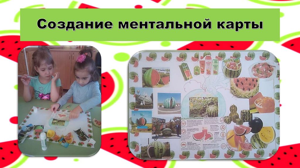 Создание ментальной карты