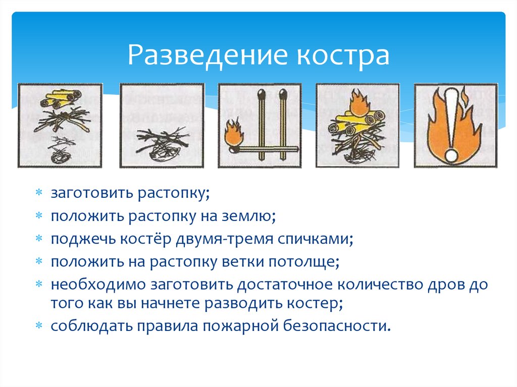 Нужно разводить костер на. Правила разведения костра. Картины правилам разведения костра. Правило разведение костра. Правила разведения костров.