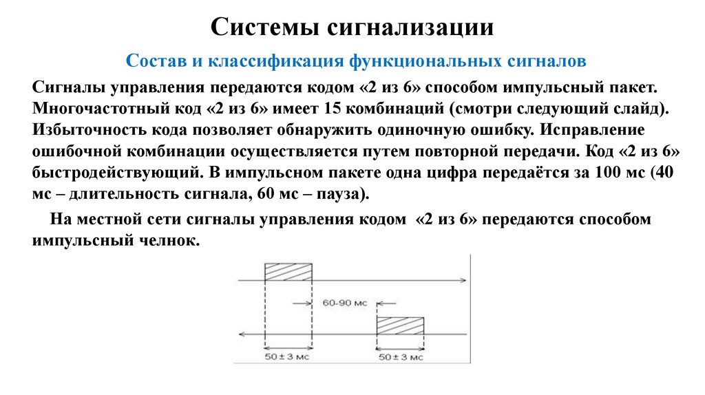 Системы сигнализации