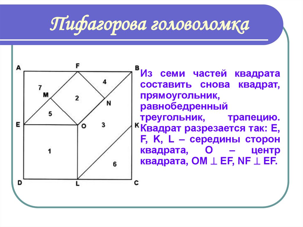 Квадрат ли