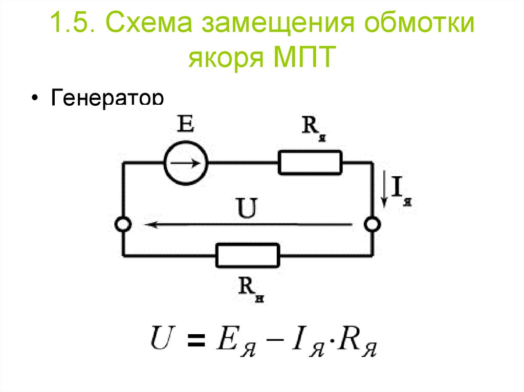 Схема замещения синхронного генератора