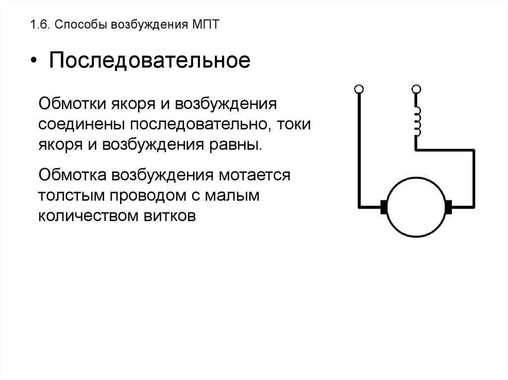 Обмотка возбуждения на схеме