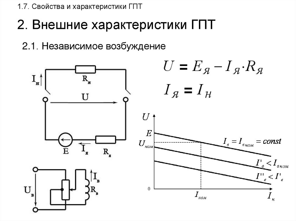 Независимое возбуждение. Внешняя характеристика ГПТ независимого возбуждения. Характеристики ГПТ С независимым возбуждением. Схема ГПТ ГПТ. Характеристика независимого возбуждения.